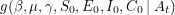 $ g(\beta, \mu, \gamma, S_0, E_0, I_0, C_0 \: | \: A_t) $