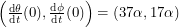 $ \left ( \frac{\textup{d}\theta}{\textup{d}t}(0), \frac{\textup{d}\phi}{\textup{d}t}(0) \right ) = (37\alpha, 17\alpha) $