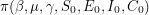 $ \pi(\beta, \mu, \gamma, S_0, E_0, I_0, C_0) $