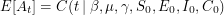 $ E[A_t] = C(t \: | \: \beta, \mu, \gamma, S_0, E_0, I_0, C_0) $